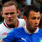 Free In-Play Bet on England v Italy
